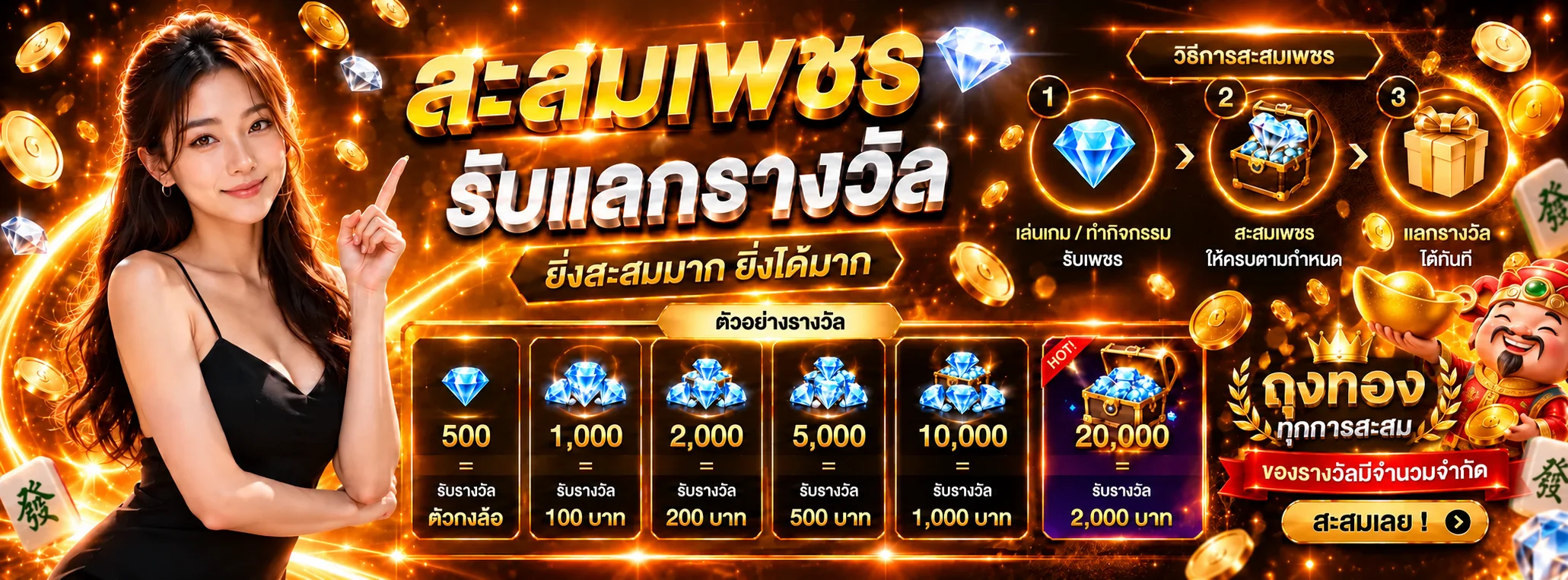 ถุงทอง โปรโมชั่นสะสมแต้มและรับรางวัล